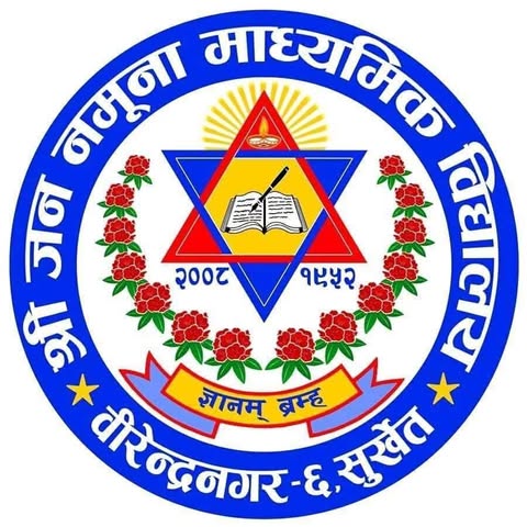 1st Division